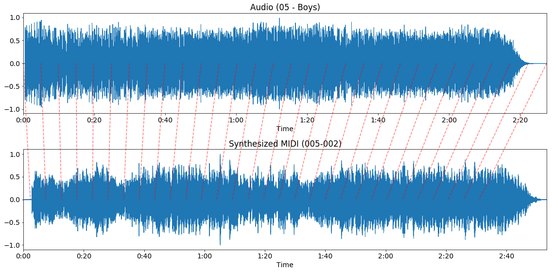 ../_images/Alginment-mapping.png