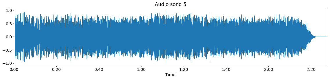 ../_images/Audio-waveform.png