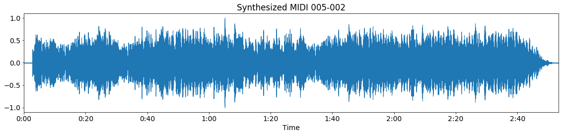 ../_images/Synth-MIDI-waveform.png